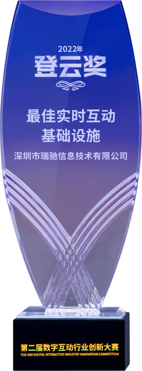 第二屆“登云獎”出爐！瑞馳斬獲兩項殊榮！